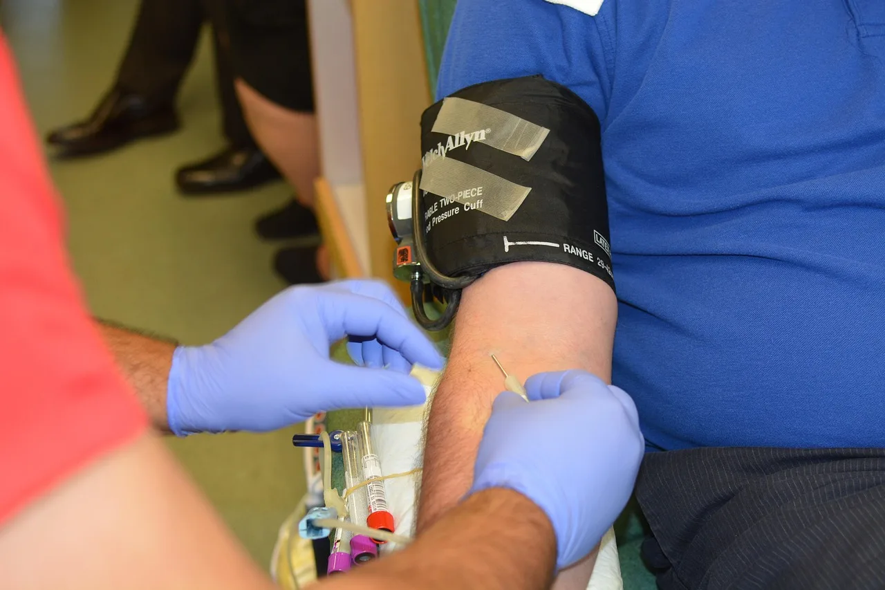 donation, give. Toronto vs Atlantic Canada, donor retention metrics that differ by market